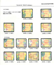Swap image