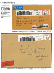 Swap image