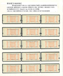 Swap image