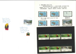 Swap image