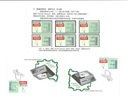 Swap image