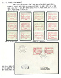 Swap image