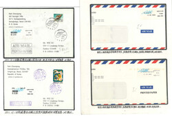 Swap image