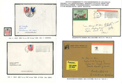 Swap image