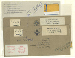 Swap image