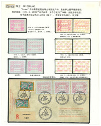 Swap image