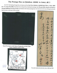 Swap image
