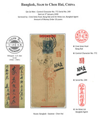 Swap image