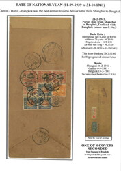 Swap image