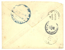 Swap image
