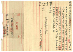 Swap image