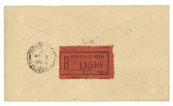 Swap image