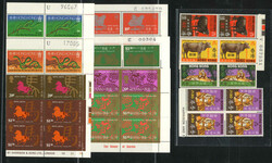 Swap image