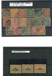 Swap image