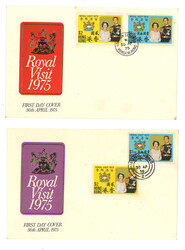 Swap image