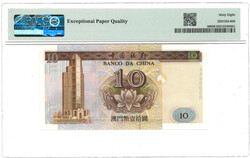 Swap image