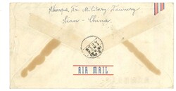 Swap image