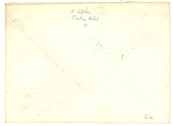 Swap image