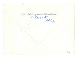 Swap image