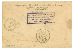 Swap image