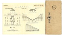 Swap image