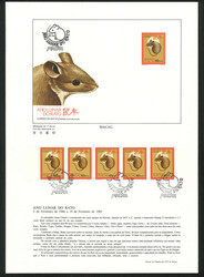 Swap image