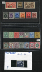 Swap image