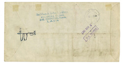 Swap image