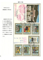 Swap image
