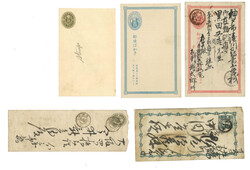 Swap image
