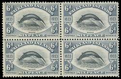 2480: Islas Malvinas