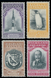 2480: Islas Malvinas