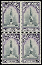 2480: Islas Malvinas