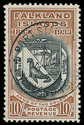 2480: Islas Malvinas