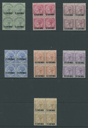 Gibraltar: 1889 Surcharges, 5c. on 1/2d. to 75c. on 1s. set in mint ...