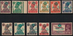 4865: India Bahawalpur
