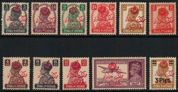 4865: India Bahawalpur