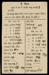 India Gandhi: JAI HIND in Hindi on front and in English on back of GV ...