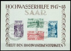 Losabbildung