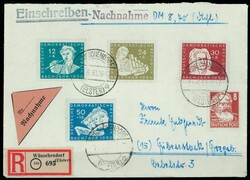 Losabbildung
