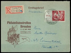 Losabbildung