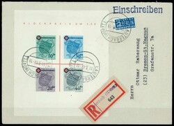 Losabbildung
