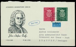 Losabbildung
