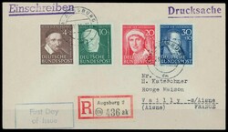 Losabbildung