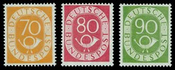 Losabbildung