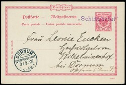 Losabbildung