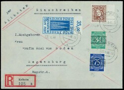 Losabbildung