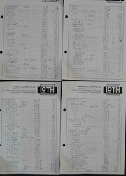 4745: Österreich - Sammlungen