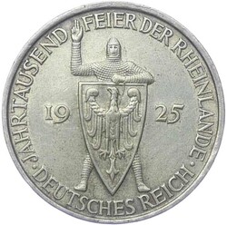 Losabbildung