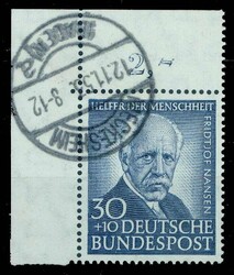 Losabbildung